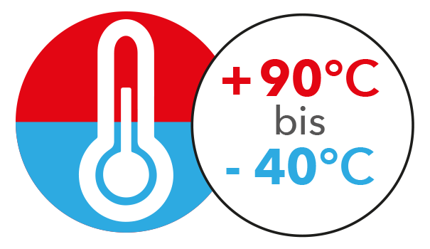 -40 °C bis +90 °C