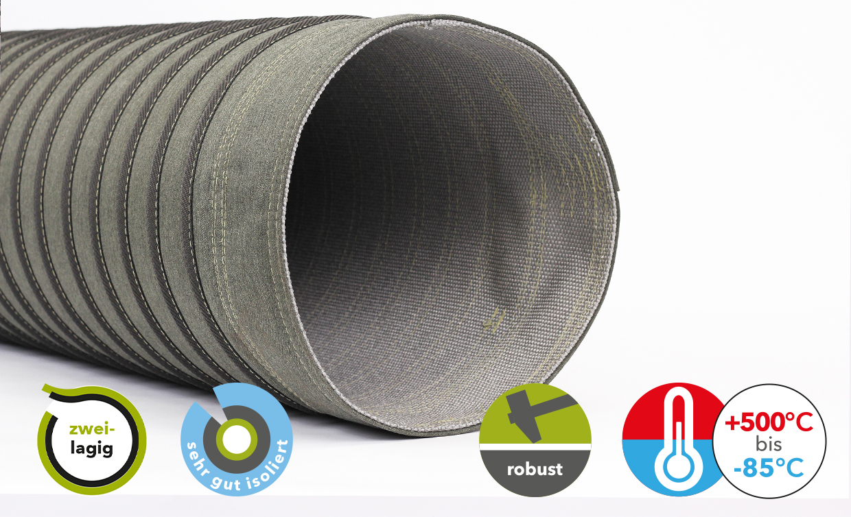 High temperature hose TR500 (-85°C to +500°C)