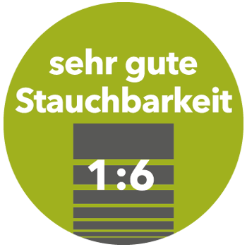 Sehr gute Stauchbarkeit 1:6