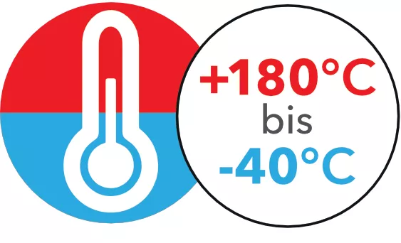 -40 °C bis +180 °C